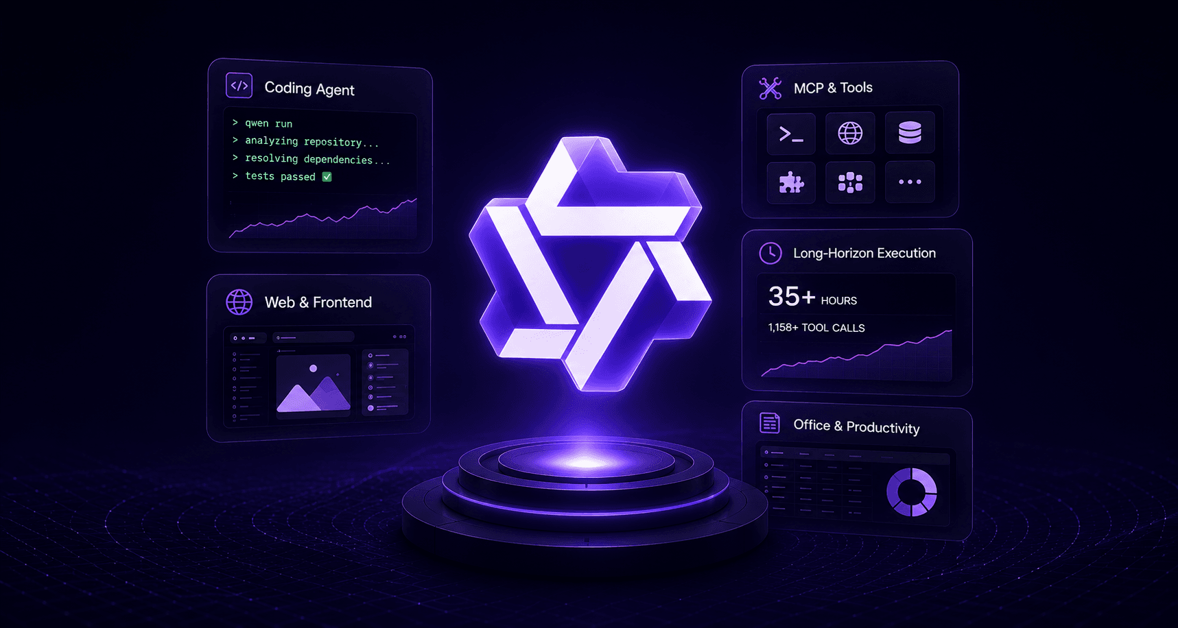 Qwen3.7 Max Is Now Live on Qubrid AI with Day 0 Access