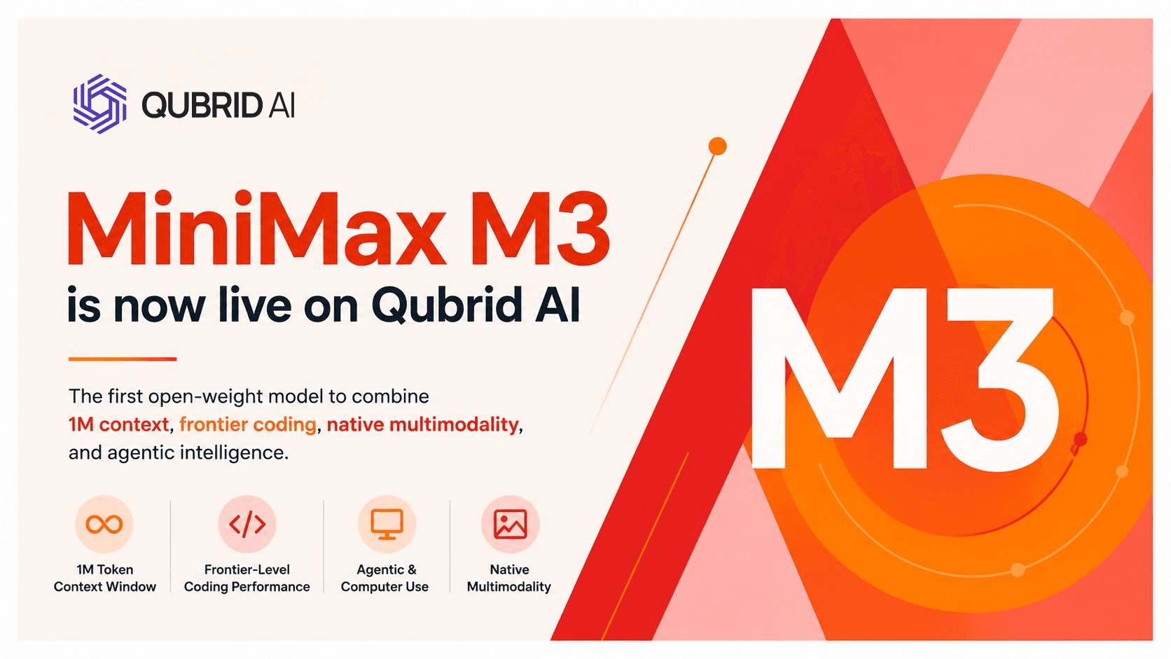 MiniMax M3 Is Now Available on Qubrid AI