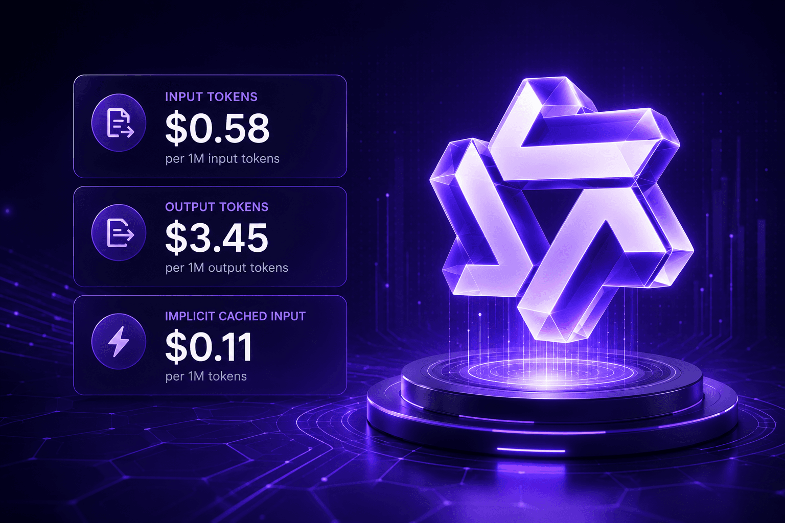 Qwen3.8-27B Pricing: API Cost per 1M Tokens