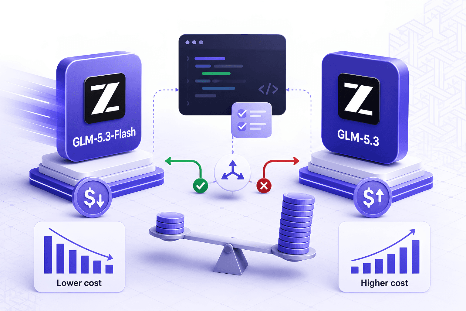 GLM-5.3 vs GLM-5.3-Flash on DeepSWE: Cost per Solved Task, and How to Route Between Them
