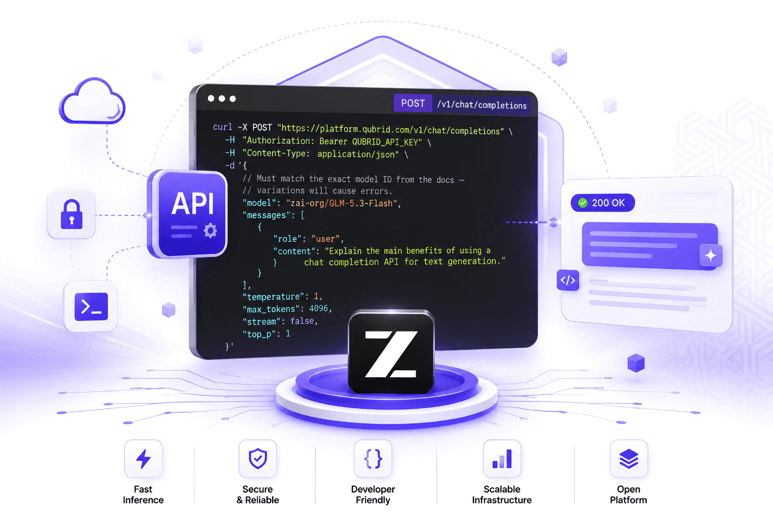GLM-5.3-Flash API: The Complete Developer Guide