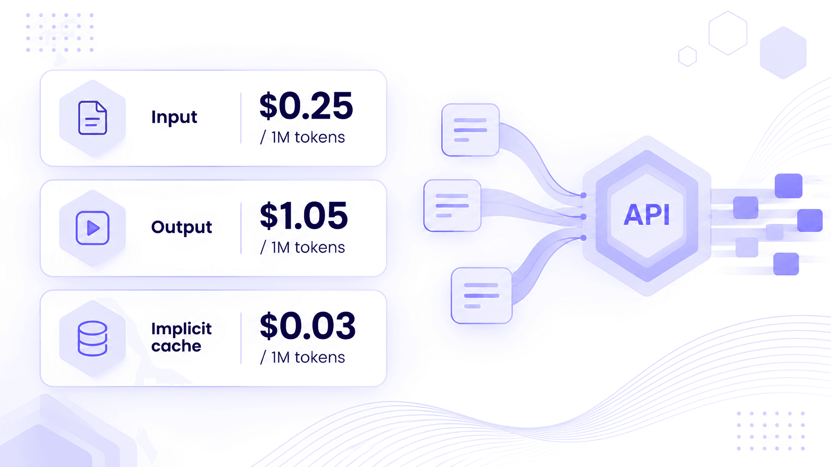 Muse Glimmer Pricing: API Cost per 1M Tokens