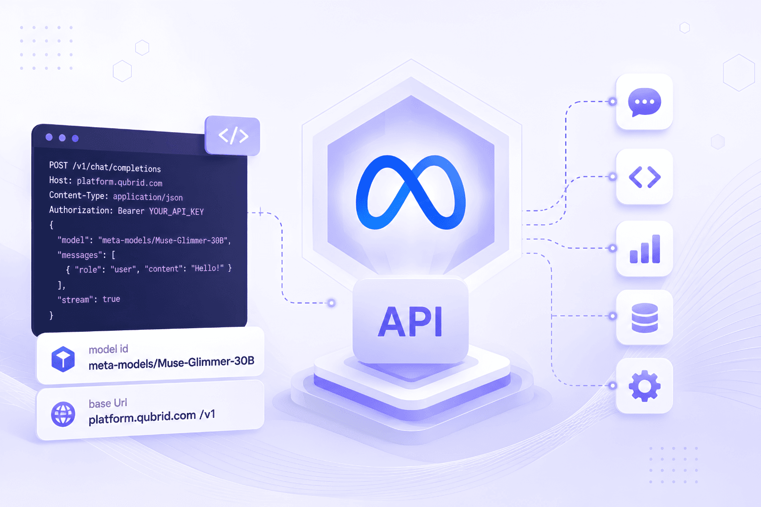 Muse Glimmer API: The Complete Developer Guide